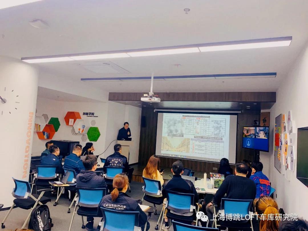 衢州【上海博普】董事长初光先生受邀前往世茂集团进行“Loft车库专题会”授课演讲